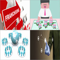 Franchising Nedir, Franchising Türleri ve Özellikleri Nelerdir?