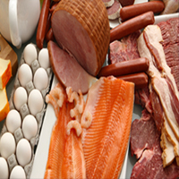 Protein Diyeti Nedir? Nasıl Yapılır? Diyet Listesi Nelerden Oluşur